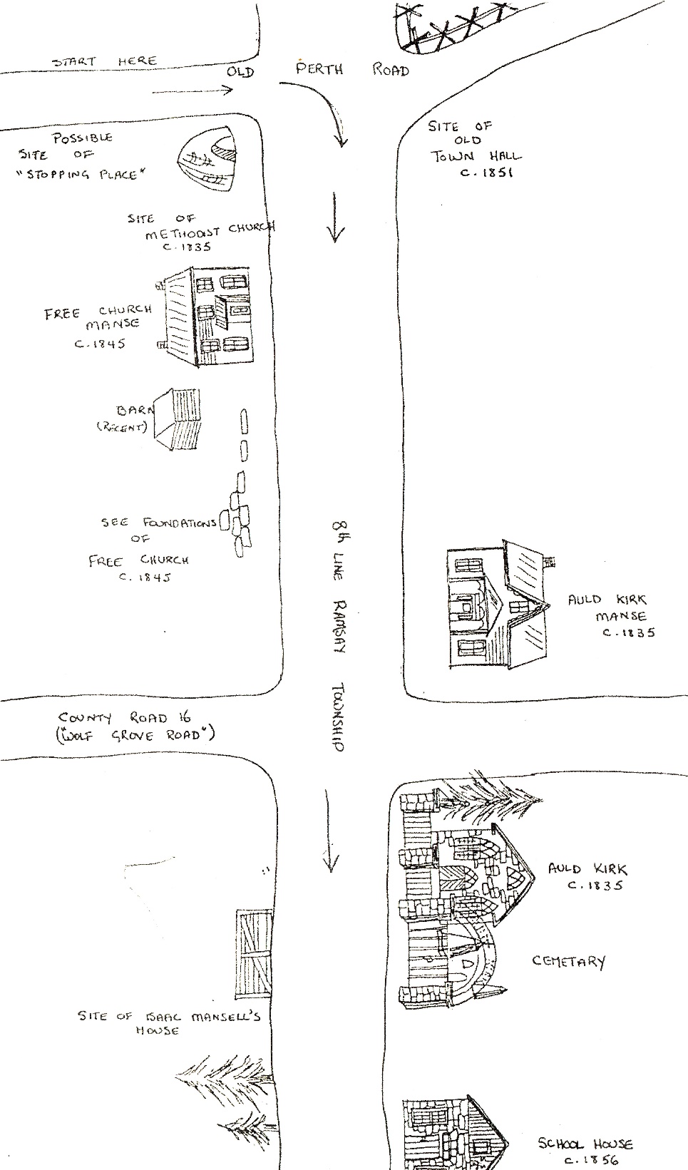 Drawing of Leckie's Corners