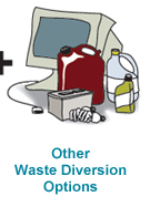 Other Waste Diversion