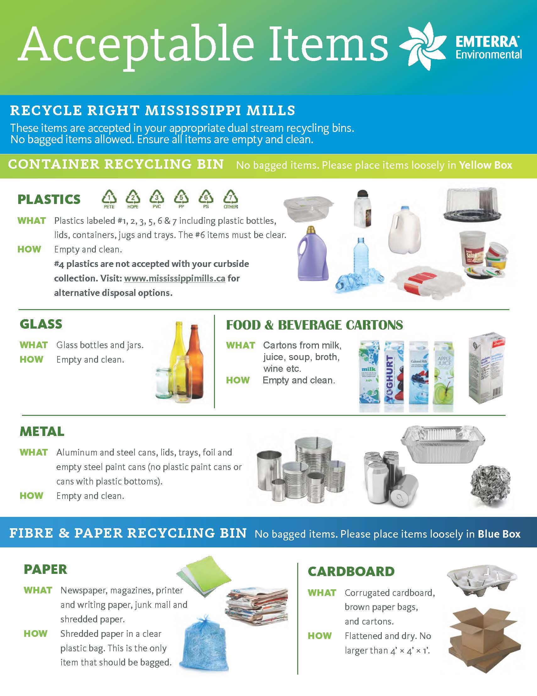 Acceptable Recycling items