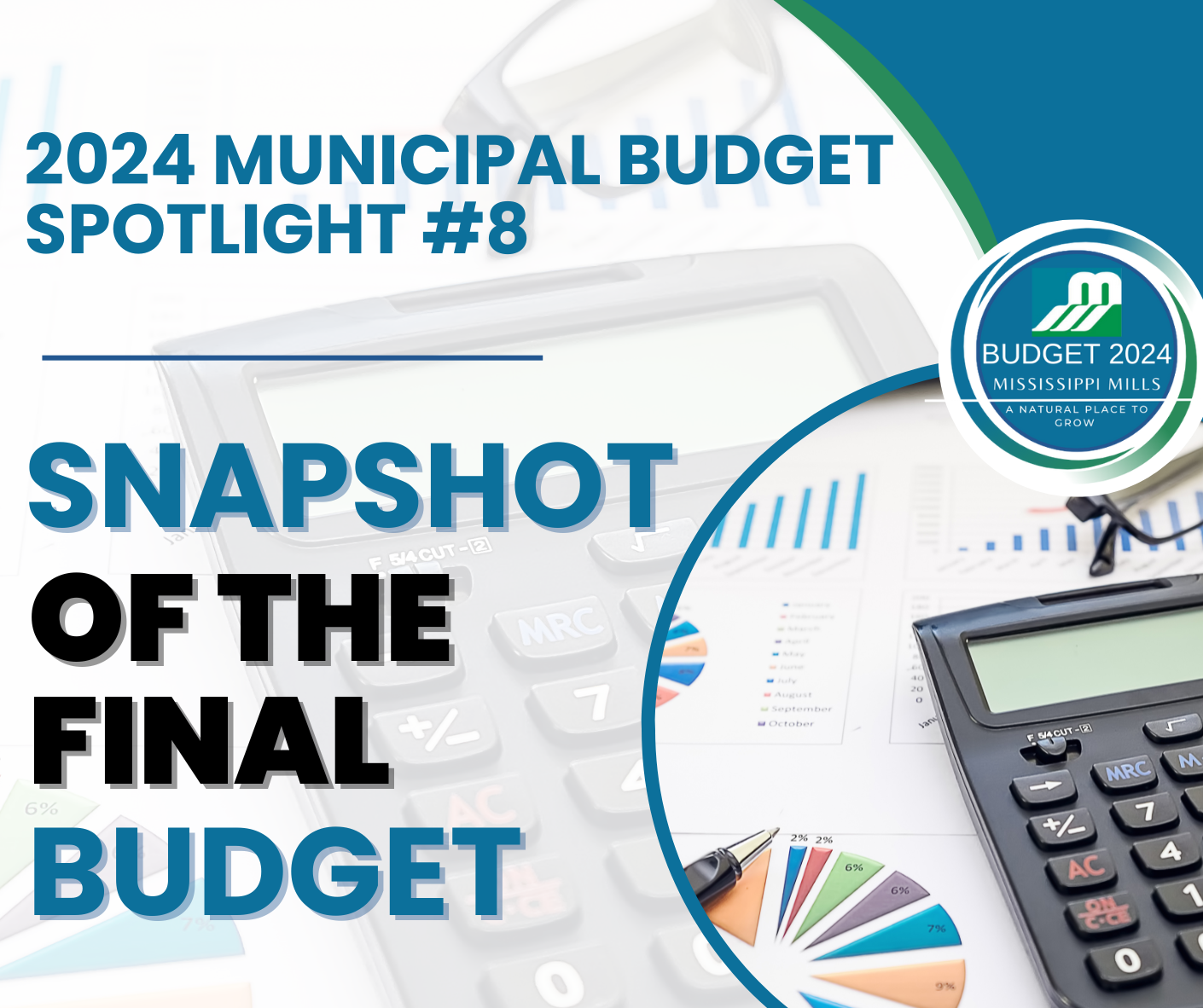 Graphic with photo of graphs and calculator with the text 'Budget Spotlight #9 - Snapshot of the Final 2024 Budget'