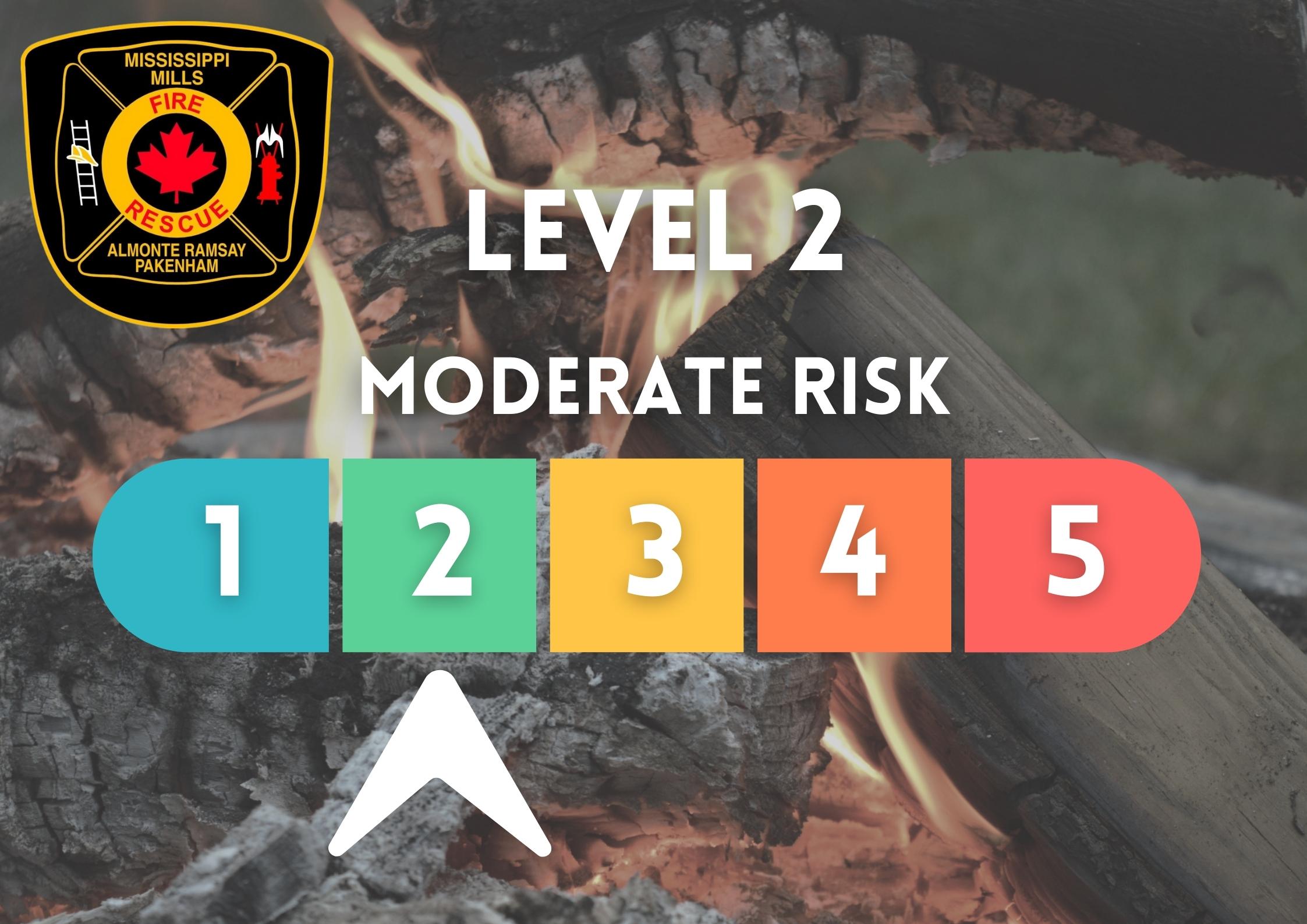 Mississippi Mills Fire Department Fire Risk Level 2 graphic