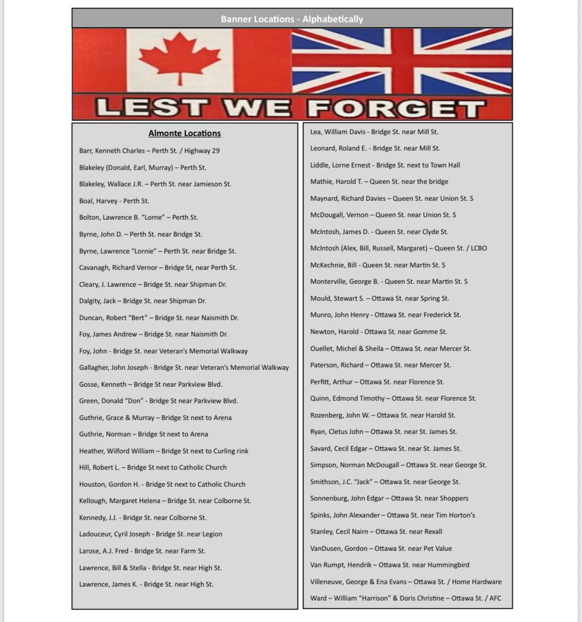 List of Honouring Our Veterans banner locations in Almonte
