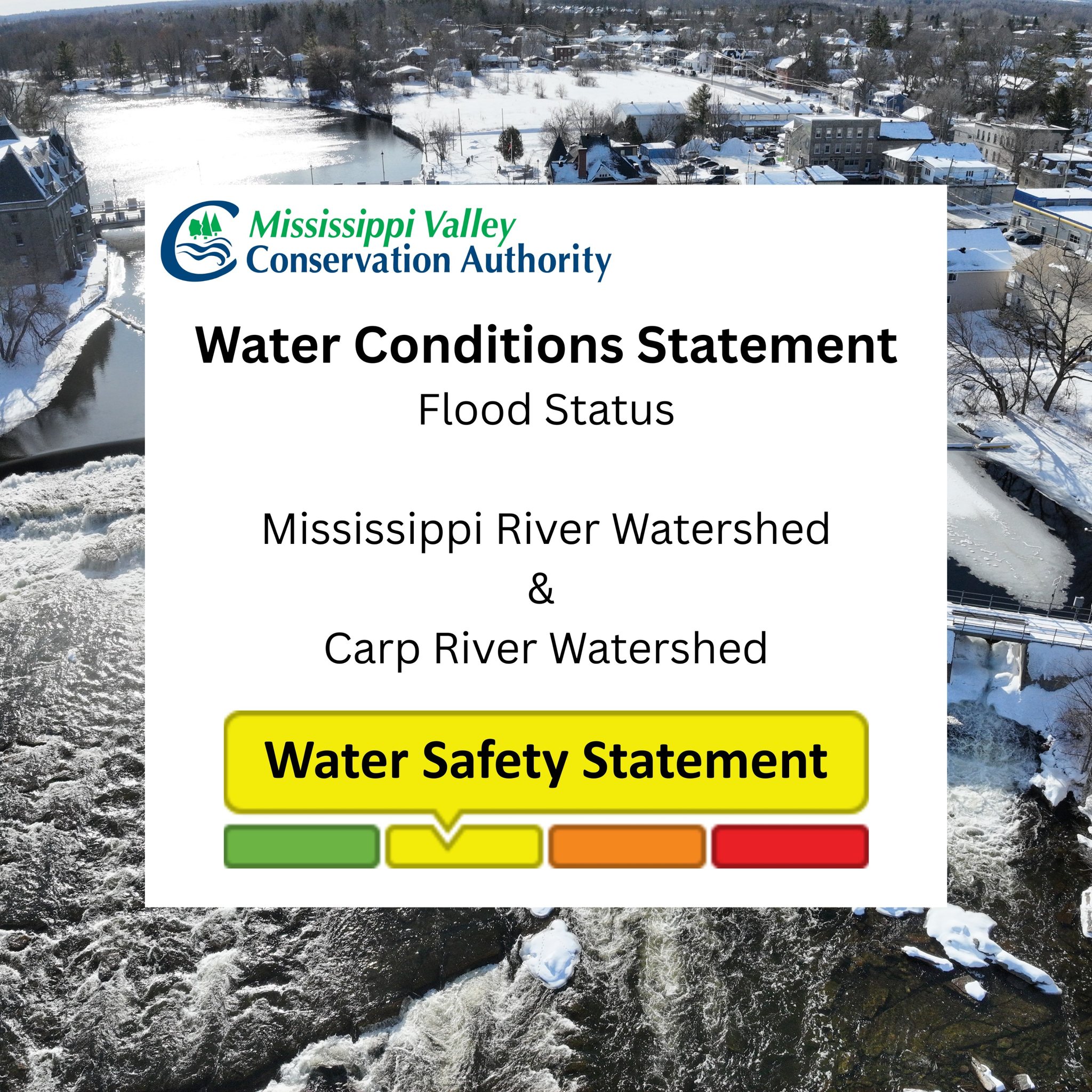 Graphic showing the Water Safety Statement is at yellow for the Mississippi River Watershed