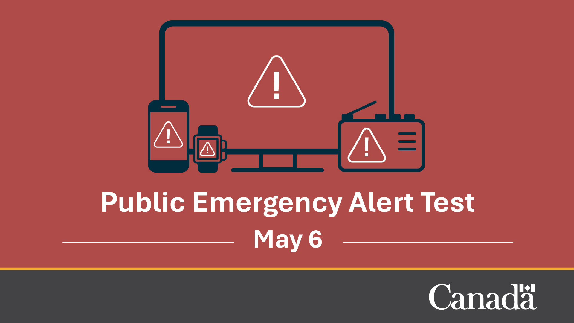 Red background with icons of a computer, phone, watch and radio with a hazard sign inside them. Text reads 'Public Emergency Alert Test - May 6.'