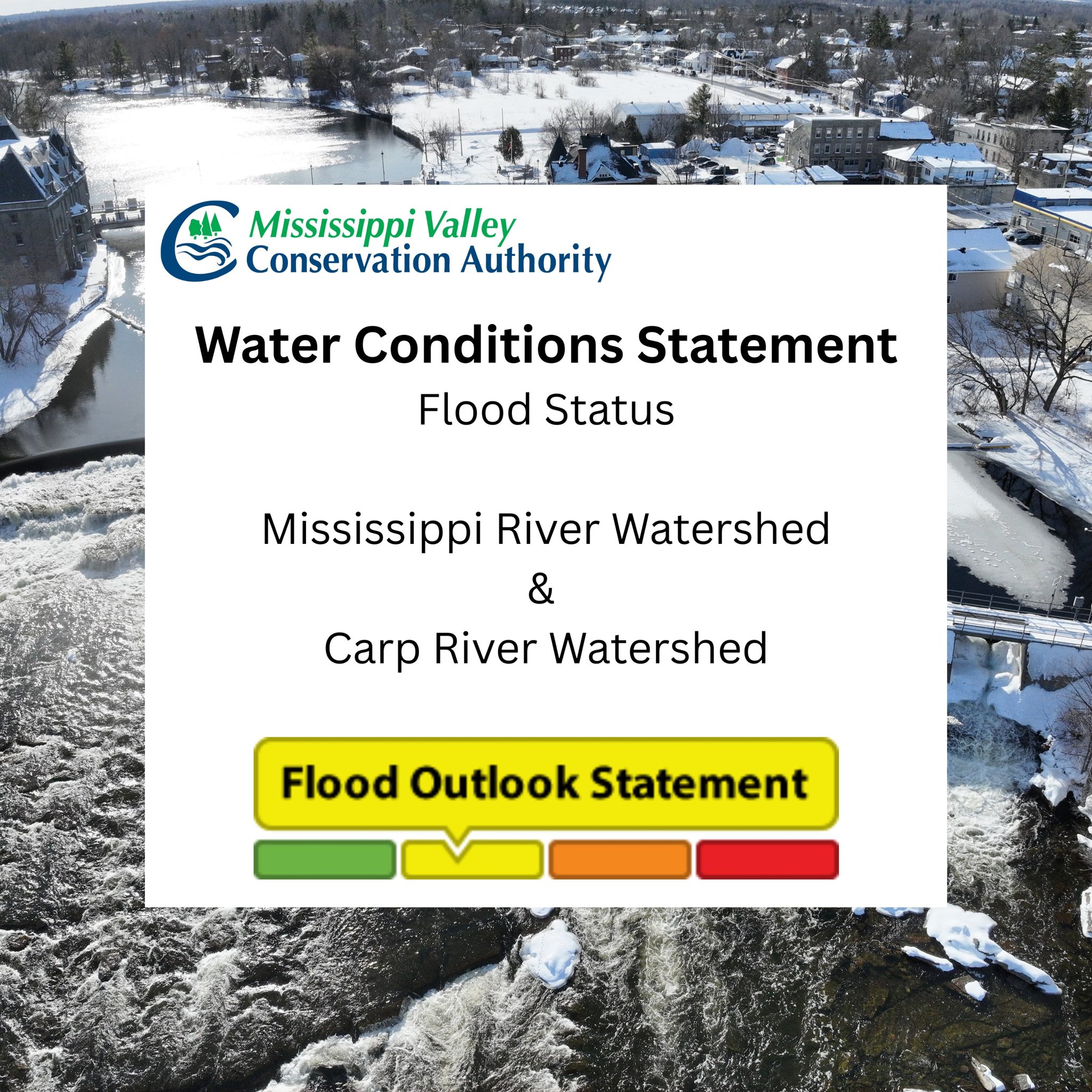 Graphic showing the Flood Outlook Statement for Mississippi River Watershed