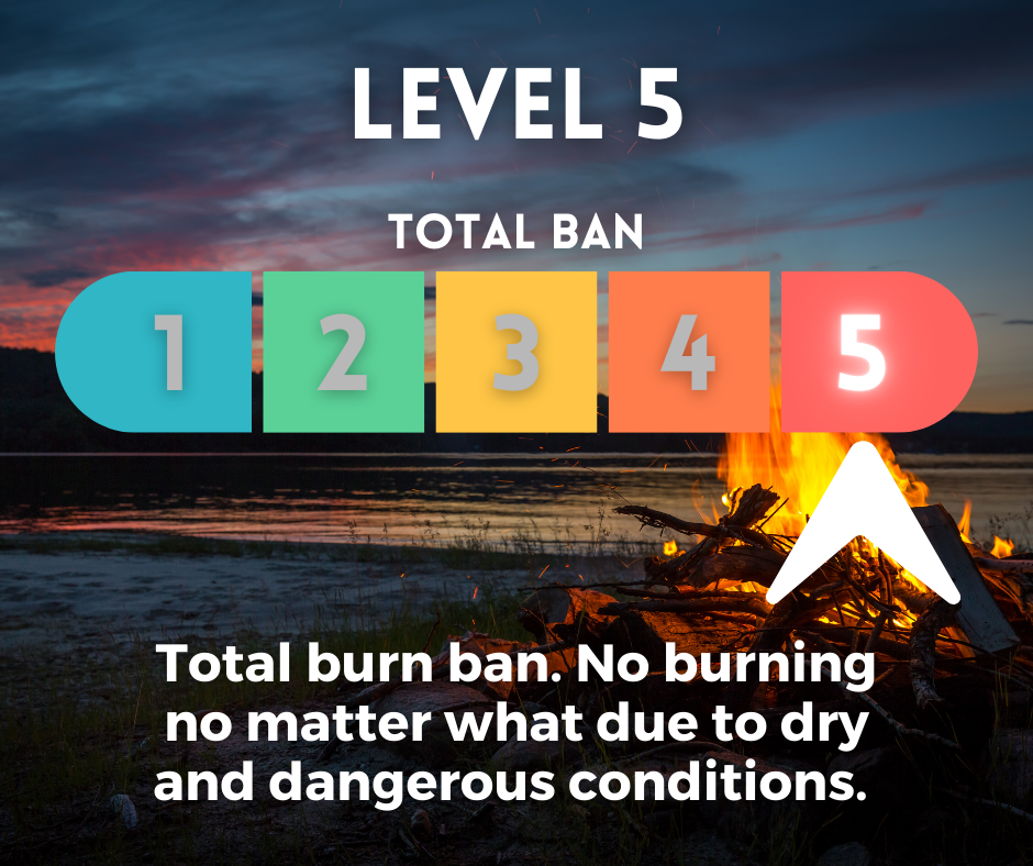 Text reads: Level 5 - Total Ban. Total Burn Ban. No burning no matter what due to dry and dangerous conditions.