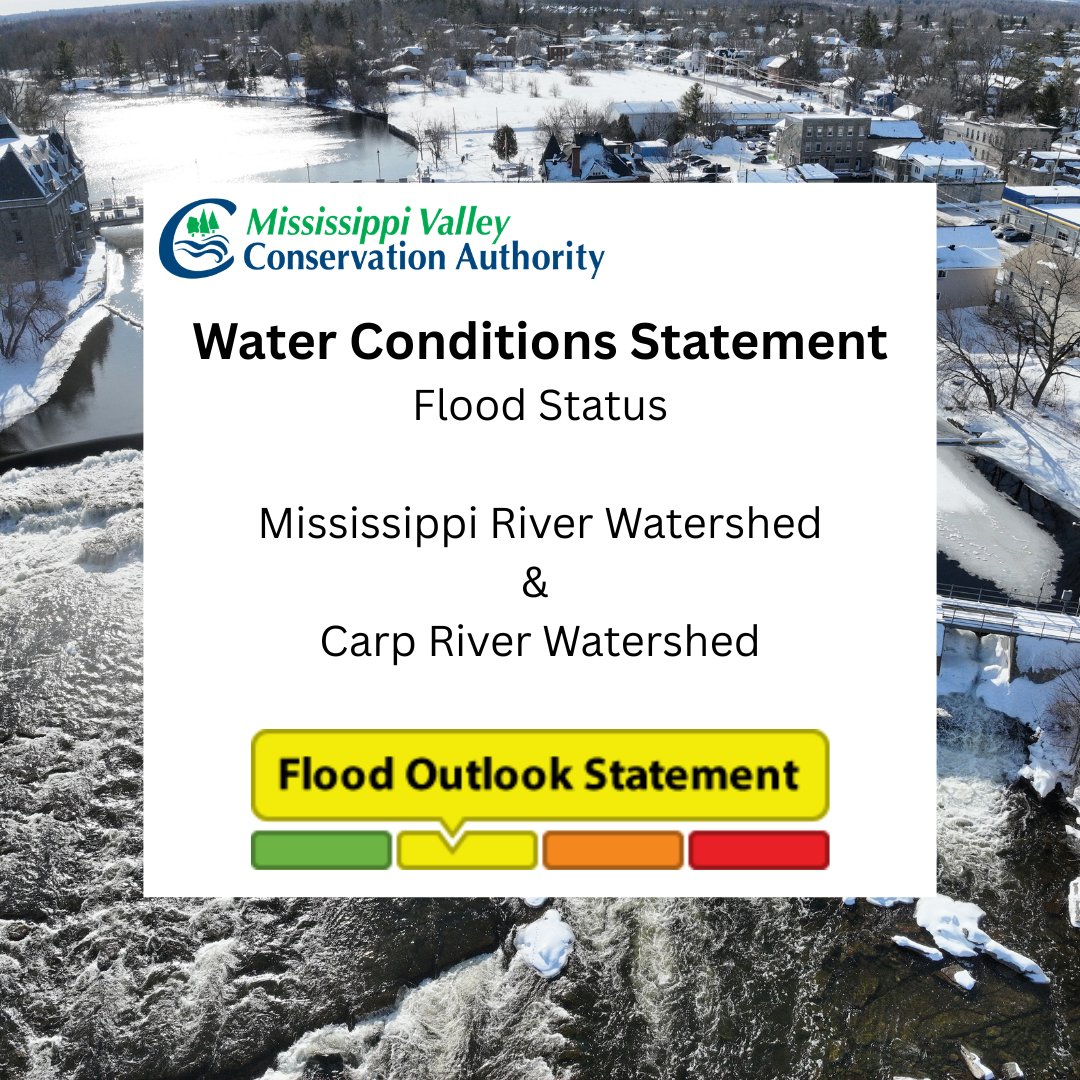 Graphic announcing Flood Outlook Statement for Mississippi River Watershed