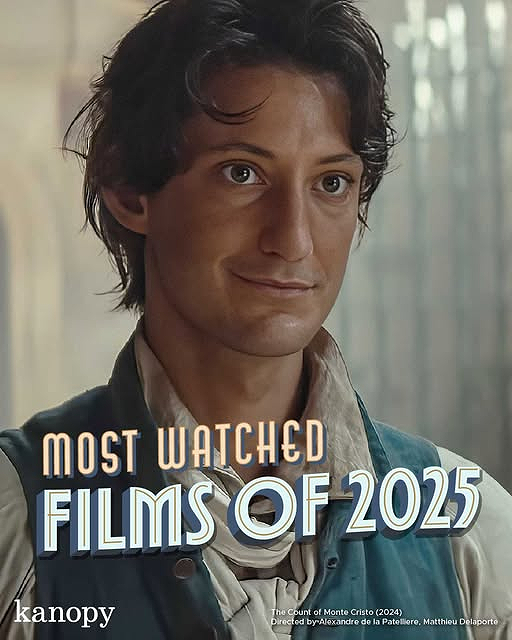 Graphic promoting the Kanopy Most Watched Films of 2025
